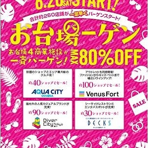 アクアシティお台場 東京バーゲンマニア