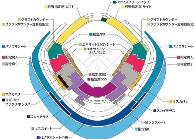 大谷選手も出るかも！？ローソンでWBC観戦チケットを先行抽選販売中！今後の販売スケジュールは？