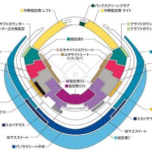 大谷選手も出るかも！？ローソンでWBC観戦チケットを先行抽選販売中！今後の販売スケジュールは？