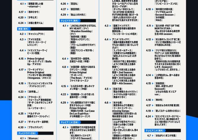 「少年と犬」「お嬢と番犬くん」など話題作が見放題。Prime Video、4月の新着作品は？