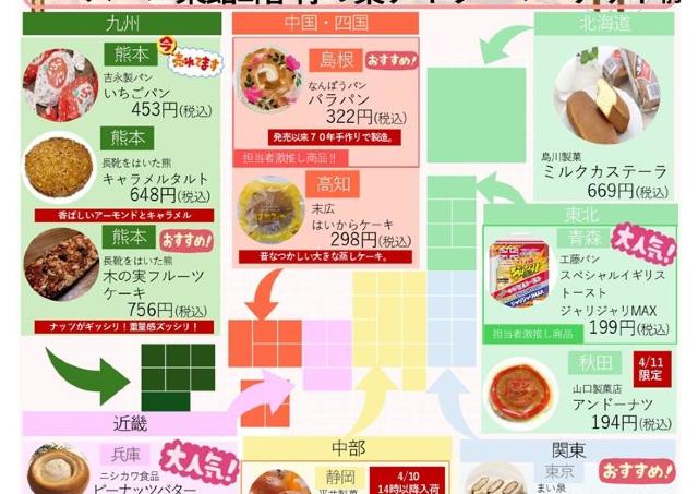 北野エースで「全国ご当地パン」のフェス開催